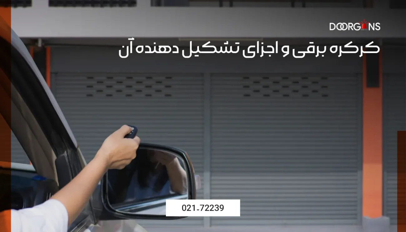 کرکره برقی و اجزای تشکیل دهنده آن