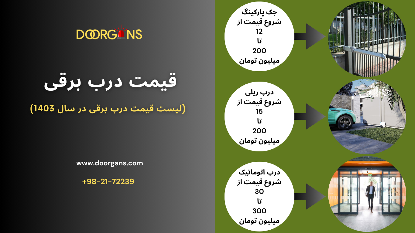قیمت درب برقی