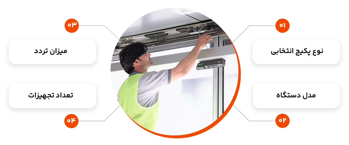 عوامل موثر بر قیمت قرارداد نگهداری درب اتوماتیک